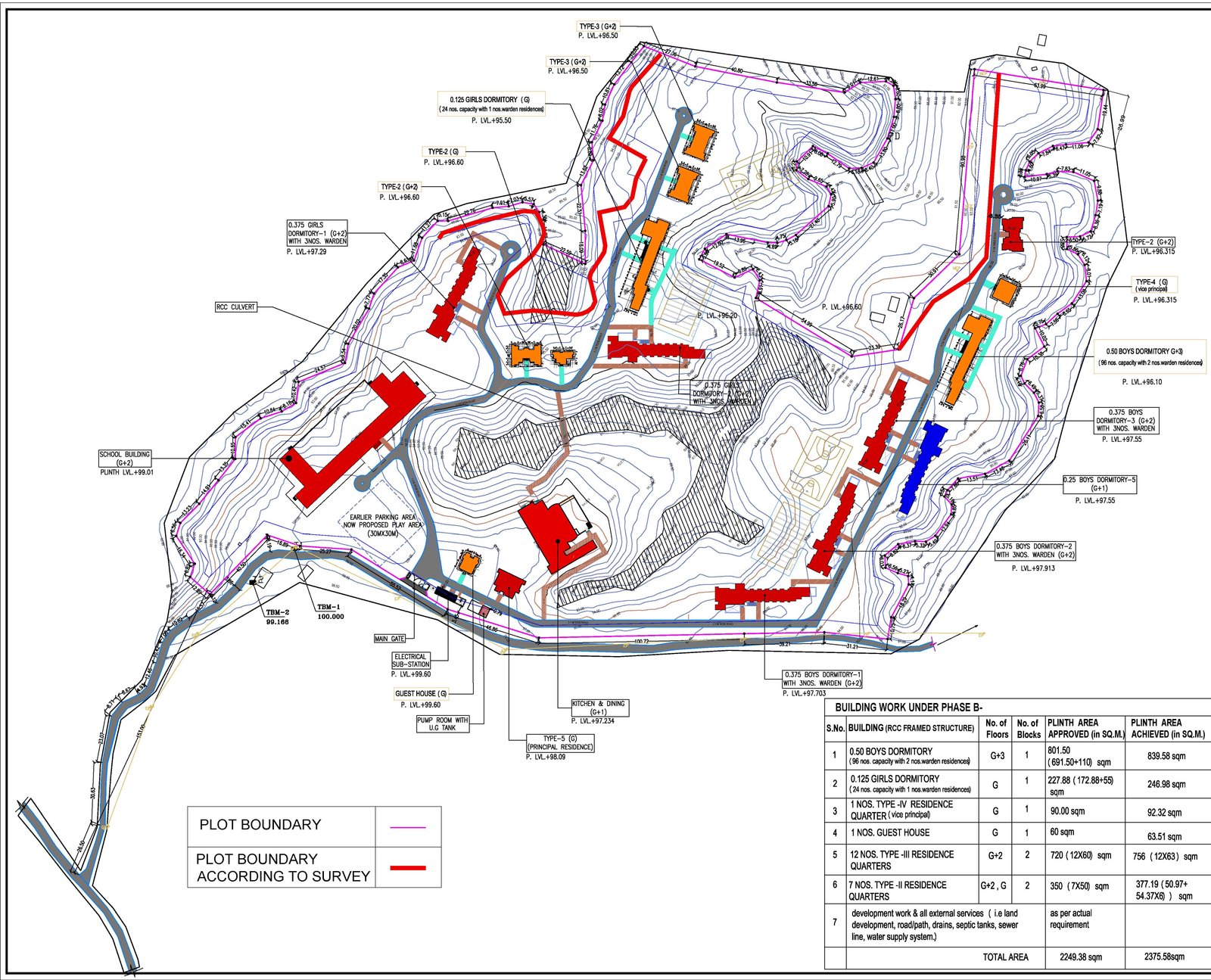 ARCHITECTURE EDUCATIONAL