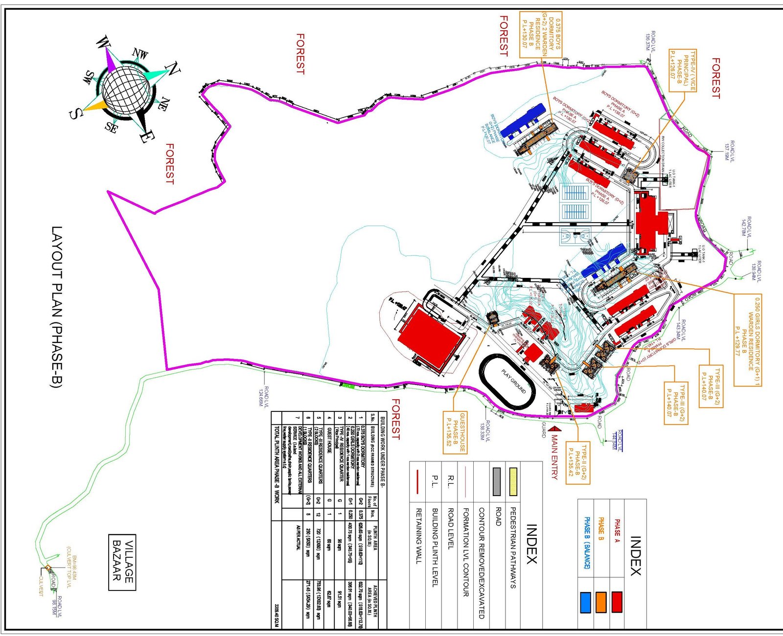 Educational Architecture